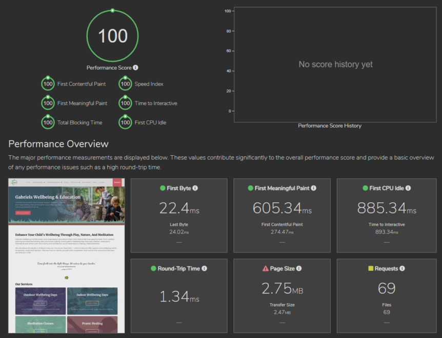 Gabriels Performance Report Web Design Increases Event Bookings By 329% For Gabriels Education 11