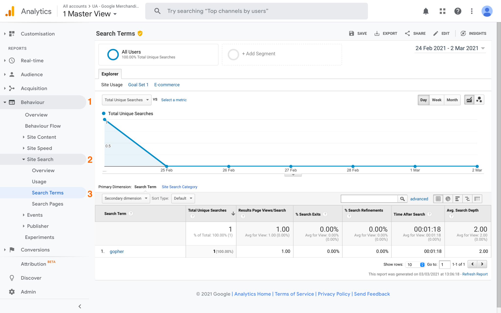 9 Keyword Research Tips for SEO & PPC 16 Clicks to find 'Search Terms' tool.