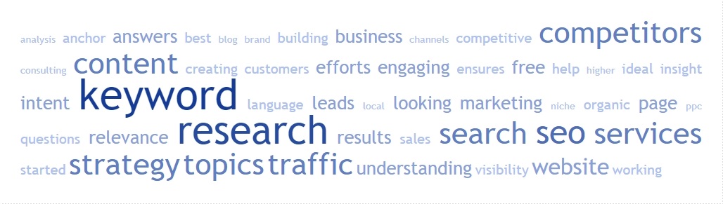 9 Keyword Research Tips for SEO & PPC 1 Cloud of keywords related to a specific topic