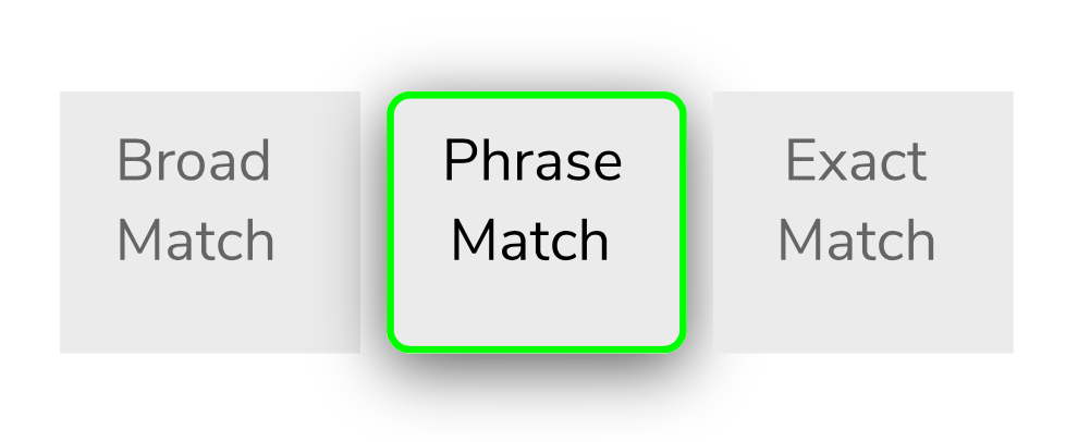 9 Keyword Research Tips for SEO & PPC 18 PPC Keyword Match Types.
